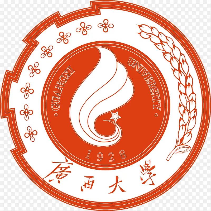 Guangxi University